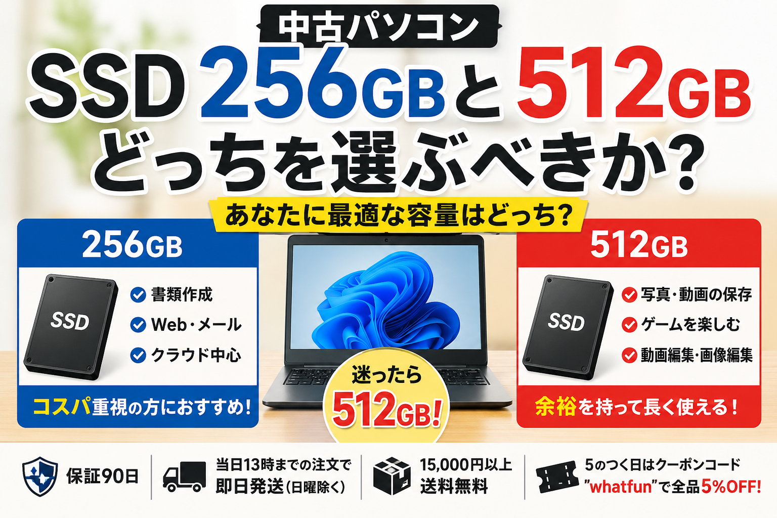 SSD容量の選び方】256GBと512GB、あなたの中古パソコンにはどっちが必要？