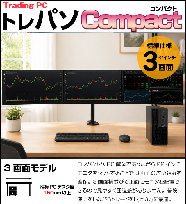 トレーディングパソコンmini　3画面モデル　特徴：コンパクトなPC筐体でありながら、24インチモニタをセットすることで3画面の広い視野を確保。3画面横並びで正面にモニタを配置できるので、見やすく圧迫感がありません。普段使いをしながらトレードをしたい方に最適です。