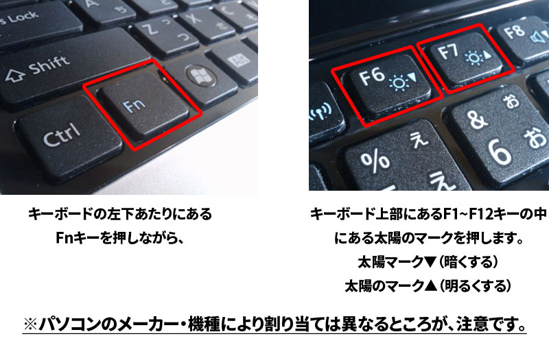 ショートカットによるディスプレイの明るさ調整する方法