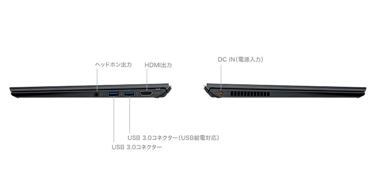 Windowsノート本体 VAIO VJP111B01N HDMI Windows11 office Amazon.co.jp: VAIO VJP111B01N Core i3 4030U 1.9GHz/4GB/128GB