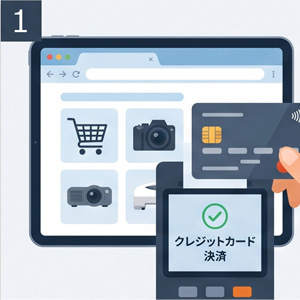 カートに入れてクレジットカード決済