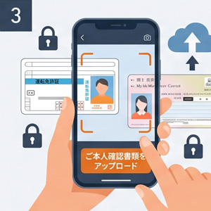 本人確認書類の提出
