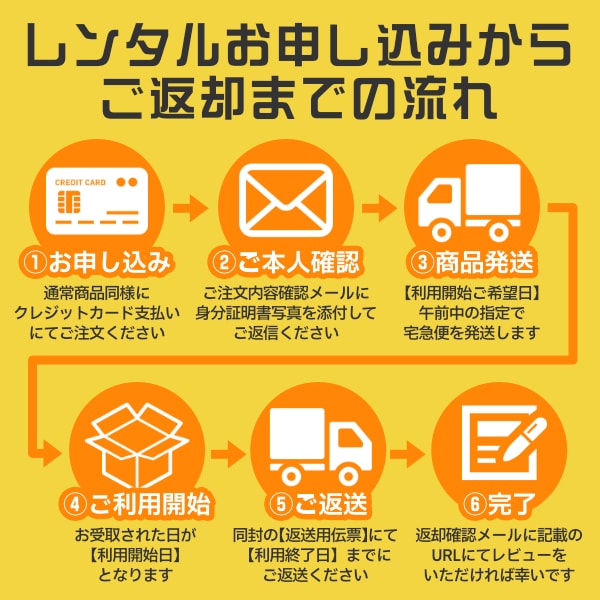 【レンタル】 EPSON 液晶プロジェクター プレゼン セミナ 講義 結婚式の二次会に 解像度 標準VGA1280x800 HDMI EB-W31 3200lm WXGAsub_image10