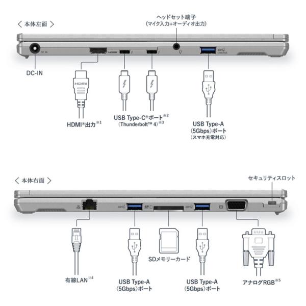 【■新品ノートパソコン】Panasonic Let's note CF-FV4  ノート Win11  SIMフリー [Core i5 1345U vPro メモリ16GB SSD256GB カメラ 14型]:新品sub_image4