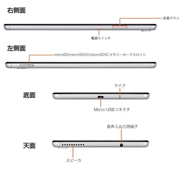 【新品パソコン】NEC LaVie Tab E NEC PC-TAB08H01 新品　未開封　メーカー保証 8インチタブレット  IPSタッチ液晶[MediaTek Helio A22 Android9.0　2GB 16GB　無線　カメラ　BT]sub_image6