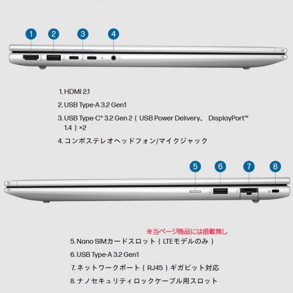 【新品】HP HP ProBook 465 G11 A43A4PA#ABJ Win11Pro [AMD Ryzen 7 7735U メモリ16GB SSD512GB 無線 カメラ テンキー Type-C WUXGA 16型] : 新品sub_image11