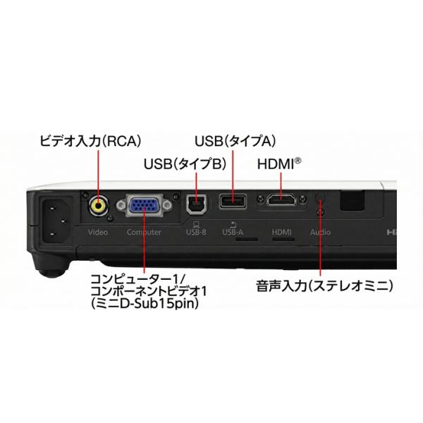 【レンタル】EPSON 液晶プロジェクター EB-1795F 3200lm 解像度FullHD 3LCD方式 1.8kg リモコン/ケース付sub_image6