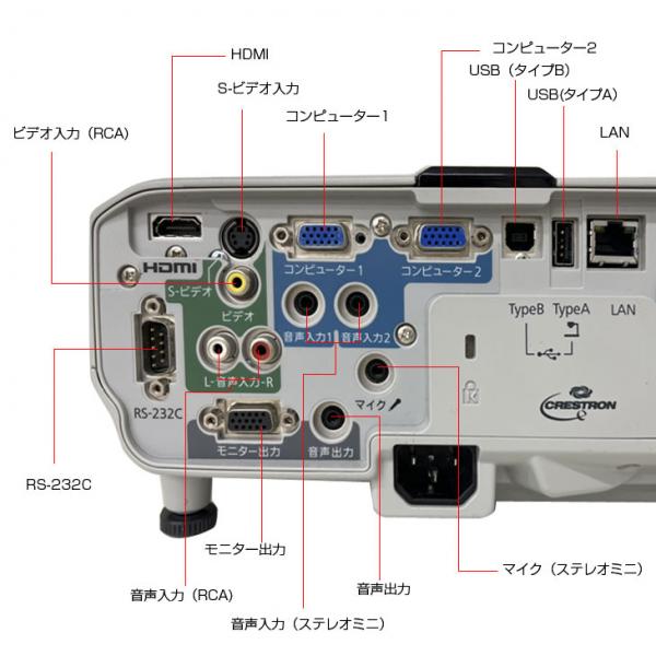 EPSON 液晶プロジェクター EB-436WT 使用300時間以下 3000lm WXGA 3LCD方式 HDMI リモコン 専用バッグ付属:良品sub_image6