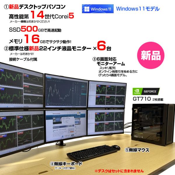 トレーディングPC6 FX 株 デイトレ 仮想通貨 22型×6画面マルチモニタ トレパソNEW デラックス 14世代 Office Windows11 無線キー・マウス 多画面 [Core i5 14400F 16GB 500GB ] :新品sub_image2
