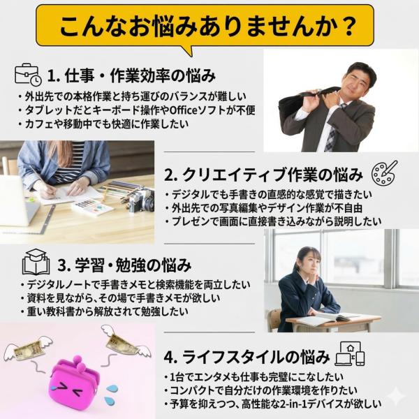 【中古パソコン 特価】Microsoft Surface Pro7+ サーフェス タブレット お得な5点セット Windows11 [Core i7 1165G7 16G 256G カメラ 12.3]:アウトレットsub_image1