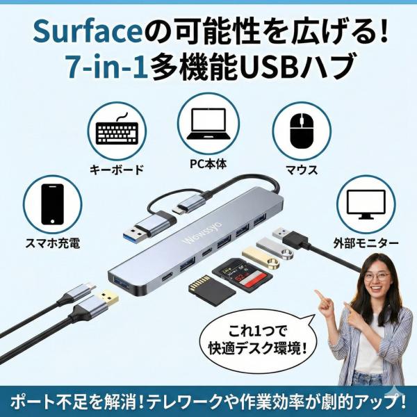 【中古パソコン 特価】Microsoft Surface Pro7+ サーフェス タブレット お得な5点セット Windows11 [Core i7 1165G7 16G 256G カメラ 12.3]:アウトレットsub_image10