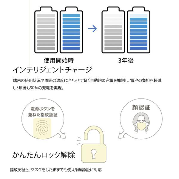 【SIMロック解除済み】AQUOS wish4 SHG13 4 スマホ　eSIM対応 防水・防塵 耐衝撃[MediaTek Dimensity 700 オクタコア RAM4GB ROM64GB　6.6インチ Android ブラック]:良品sub_image8