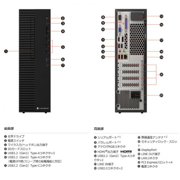 TOSHIBA  DynaDesk DT200/U 新品デスクトップ ハイパワー 4画面同時出力  Win10 第12世代[Core i5 12500 16GB 256GB 無線　BT マルチ]:新品sub_image8
