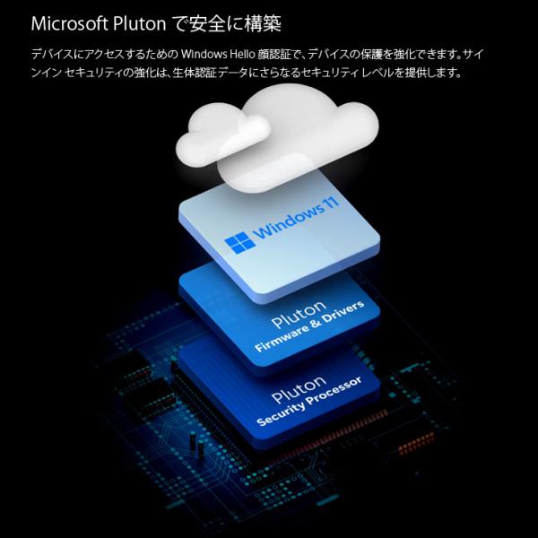 【Copilot+ PC対応】Microsoft Surface Pro12 中古 タブレット Office Win11 純正キー+ペン+さらに今だけSurface純正アークマウス [Snapdragon X Plus メモリ1GB SSD256GB 純箱 AI ]:美品sub_image13
