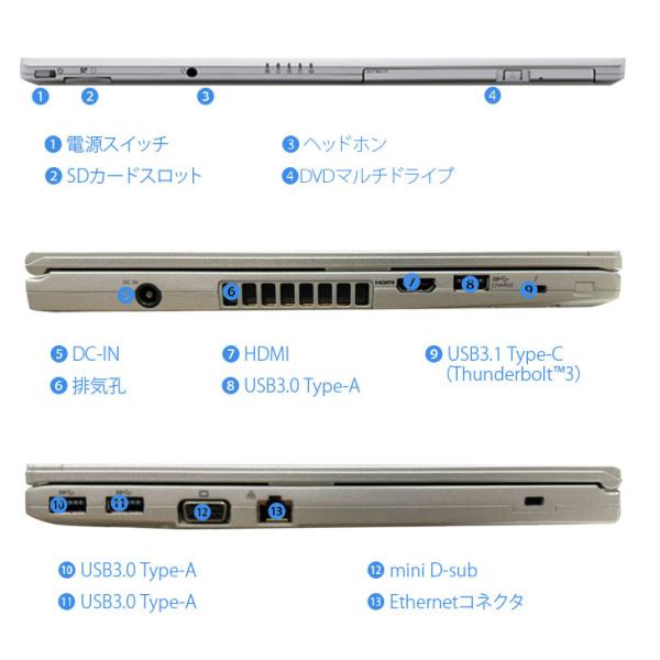 【中古パソコン】Panasonic CF-LV9 選べるカラー!中古 ノート Office 選べる Win11 SIMフリー[Core i7 10810U メモリ16G SSD512G カメラ  14型]:アウトレットsub_image7
