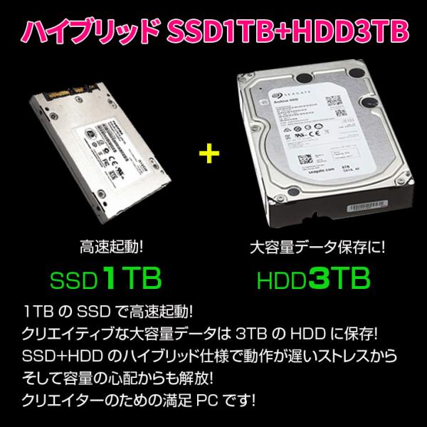 mouse i9 水冷式 ゲーミングパソコン クリエーター GTX1080Ti搭載 Win10 Office 第9世代 [Core i9 7980XE 2.6GHz メモリ128GB 高速起動SSD1TB+HDD3TB ] :良品sub_image3