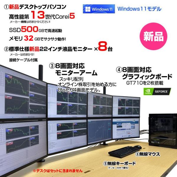 トレーディングPC8 FX 株 デイトレ 仮想通貨 22型×8画面マルチモニタ トレパソNEW プロ Office Windows11 多画面 [Core i5 13400F 32GB 500GB ] :新品sub_image2