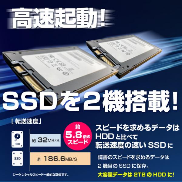 HP Z6 G4 CMT Tower ワークステーション クリエーター NVIDIA Quadro P5000  Win10 Office [X/SILVER(4108)8C-1.8GHZ メモリ32GB SSD512GB×2機(1024GB)+HDD2TB マルチ]:良品sub_image4