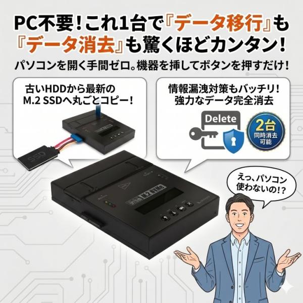 【レンタル】1泊2日〜CENTURY これdo台 M.2 NVMe V2 (KD25/35M2NV2)M.2 SSD(NVMe/SATA/AHCI)SATA HDD/SSD対応データコピー&イレースマシンsub_image1