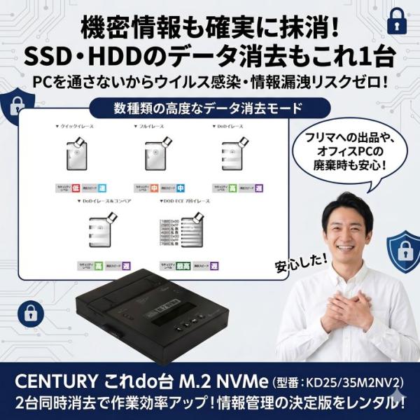 【レンタル】1泊2日〜CENTURY これdo台 M.2 NVMe V2 (KD25/35M2NV2)M.2 SSD(NVMe/SATA/AHCI)SATA HDD/SSD対応データコピー&イレースマシンsub_image3