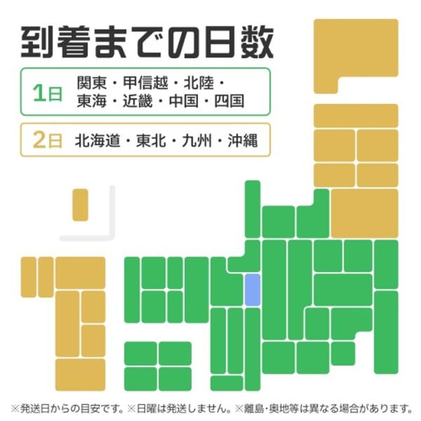 【レンタル】1泊2日〜CENTURY これdo台 M.2 NVMe V2 (KD25/35M2NV2)M.2 SSD(NVMe/SATA/AHCI)SATA HDD/SSD対応データコピー&イレースマシンsub_image7