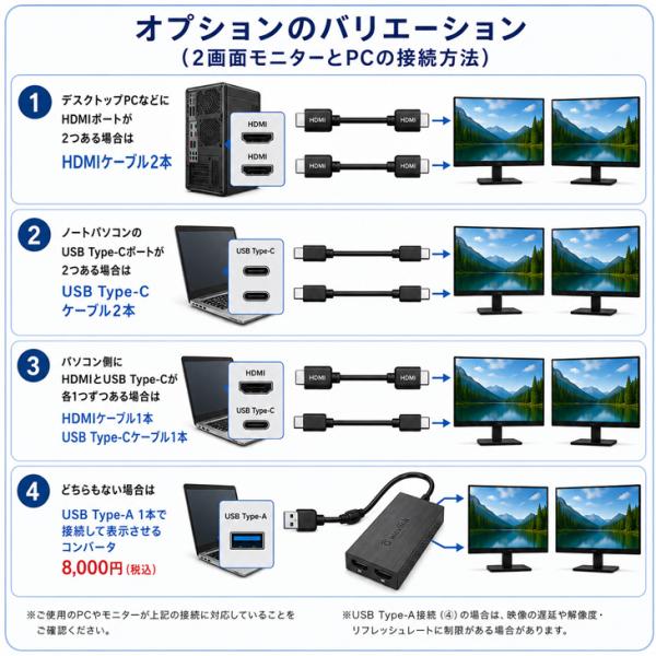 【日本製モニター2画面セット】 JAPANNEXT 27インチ モニター 2台 + モニターアーム セット JN-V27FLFHD-C65W フルHD VAパネル Type-C 65W給電 スピーカー内蔵 3辺フレームレス 液晶ディスプレイ 縦画面 デュアルモニター テレワーク 在宅ワーク ケーブル付き ジャパンネクストsub_image13