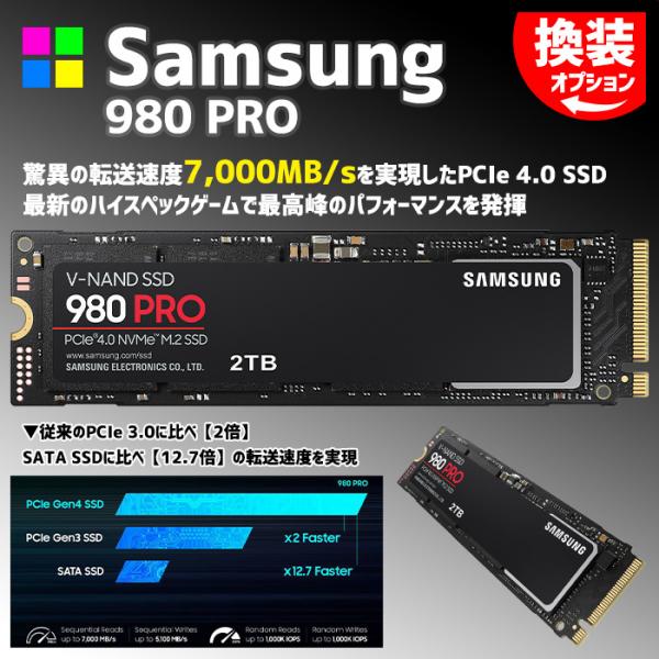 ゲーミングPC 白色海景房 HJF-ATX(HW)水冷 GeForce RTX4070 第13世代 Corei5 13400F Win10 NVMe M.2 SSD500GB メモリ16GB eスポーツ PASOUL 極 1年保証sub_image7
