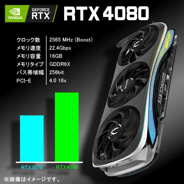 ゲーミングPC 白色海景房 HJF-ATX(WH)水冷 GeForce RTX4080 第13世代 Corei5 13400F  Win11Home　 NVMe M.2 SSD500GB メモリ16GB eスポーツ PASOUL 極 1年保証sub_image5