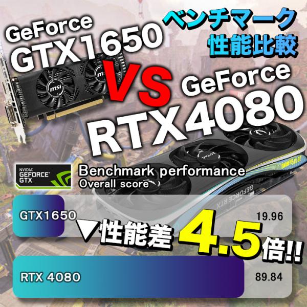 ゲーミングPC 白色海景房 HJF-ATX(WH)水冷 GeForce RTX4080 第13世代 Corei5 13400F  Win11Home　 NVMe M.2 SSD500GB メモリ16GB eスポーツ PASOUL 極 1年保証sub_image6