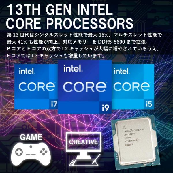 ゲーミングPC 白色海景房 HJF-ATX(WH)水冷 GeForce RTX4080 第13世代 Corei5 13400F  Win11Home　 NVMe M.2 SSD500GB メモリ16GB eスポーツ PASOUL 極 1年保証sub_image7