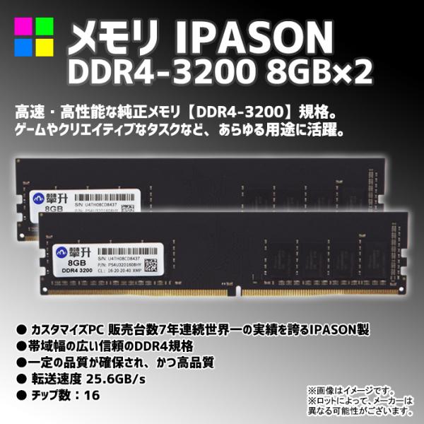 ゲーミングPC ホワイト メッシュ GeForce RTX4070 第13世代 Corei5 Win11home SSD500GB メモリ16GB eスポーツ PASOUL 煌 1年保証sub_image8