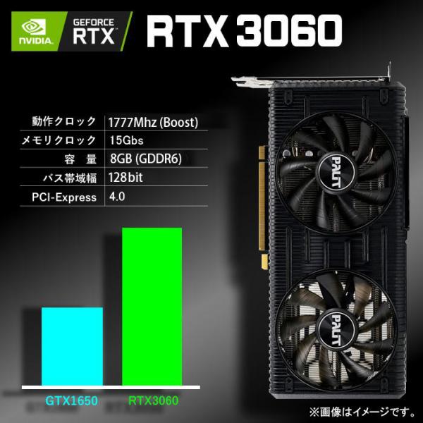 ゲーミングPC 白色海景房 HJF-ATX(WH)水冷 GeForce RTX3060 第13世代 Corei5 Win11Home  SSD500GB メモリ16GB eスポーツ PASOUL 極 1年保証sub_image5