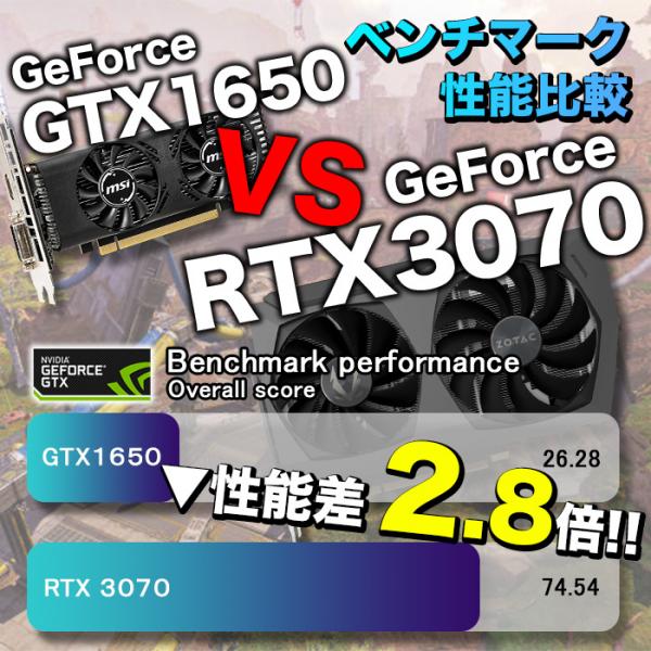 ゲーミングPC デスクトップパソコン ブラック メッシュ GeForce RTX3070 第13世代 Intel Corei5 13400F Win10 SSD500GB メモリ16GB eスポーツ PASOUL 煌 1年保証sub_image2