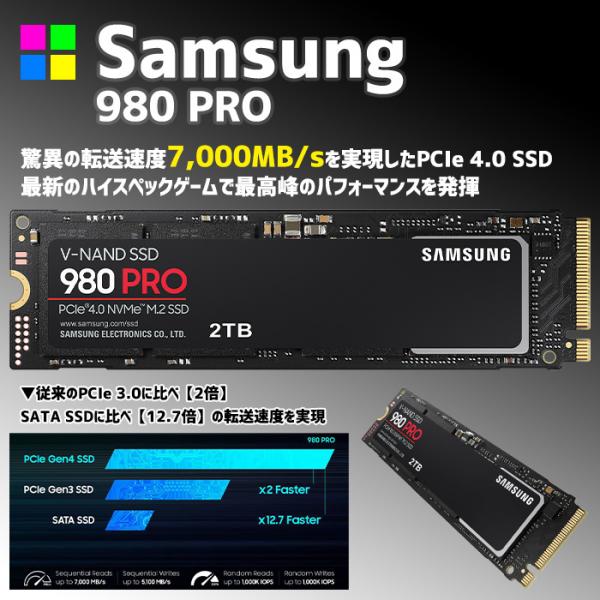 ゲーミングPC 黒海景房 HJF-ATX(BK)水冷 GeForce RTX4090 第13世代 Corei9 13900KF Win10/Win11選択可 SSD1TB メモリ32GB CPU水冷ファン eスポーツ PASOUL 極 1年保証sub_image10
