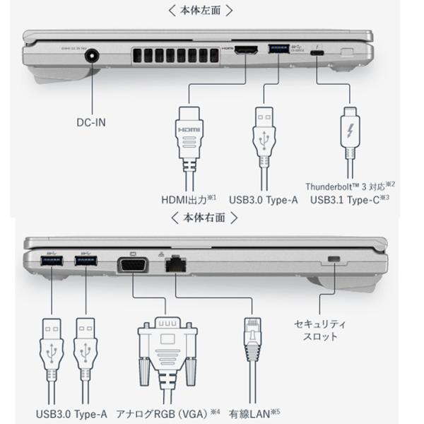 【今だけ便利な覗き見防止フィルムをプレゼント中】【中古パソコン】Panasonic CF-LV8 選べるカラー!中古 ノート Office 選べる Win11 or Win10 [Core i5 8365U 8G 256G 無線 カメラ フルHD 14型]:アウトレットsub_image5
