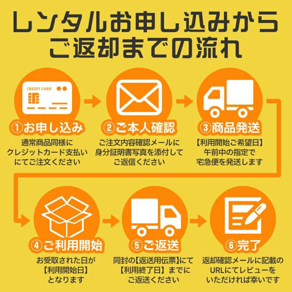 【レンタル】 Anker モバイルプロジェクター Nebula Capsule 3 単体でNETFLIXも大画面 バッテリー搭載でアウトドアOK 映画や動画に最適 200ANSIルーメン 解像度 1920 x 1080画素 HDMI接続 最大120インチsub_image11