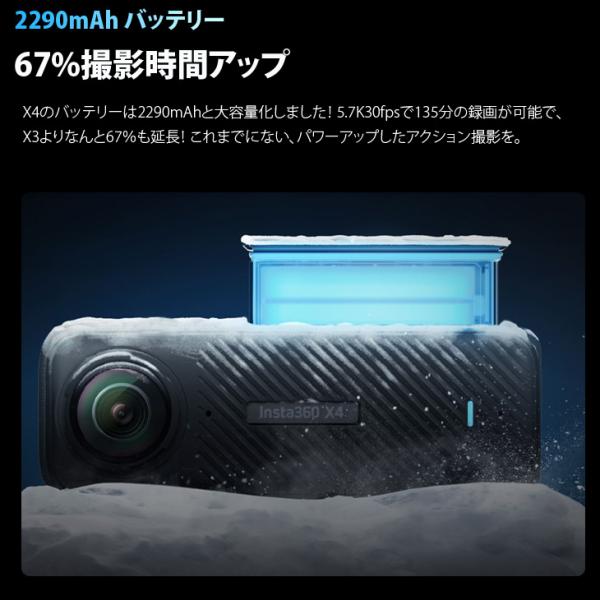 【中古良品】Insta360 X4 8K 360度アクションカメラ 純正見えない自撮り棒 純正レンズガード レンズキャップ ソフトケース USBケーブル付 AI編集 手ブレ補正 防水sub_image10