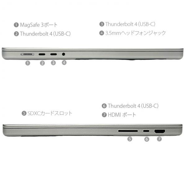 Apple MacBook Pro 16inch MK1E3J/A A2485 Late 2021 TouchID　選べるOS [Apple M1 Pro 10コア 16G SSD512GB 無線 BT カメラ 16.2 Silver ] :良品sub_image6