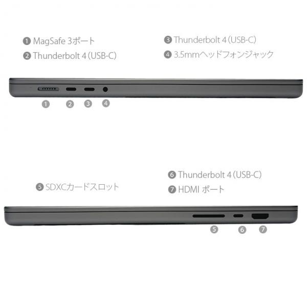 Apple MacBook Pro 16inch MK193J/A  A2485 Late 2021 TouchID　選べるOS [Apple M1 Pro 10コア 16G 1TB 無線　無線 BT カメラ 16.2 Space Gray] :美品sub_image8