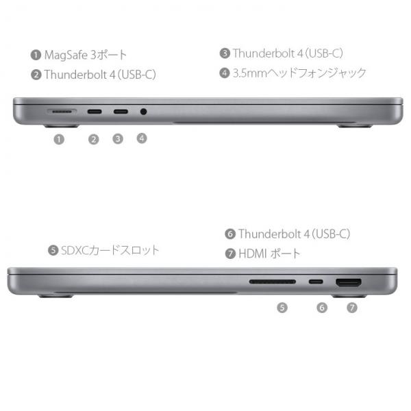 【未開封品】Apple MacBook Pro 14.2inch FKGR3J/A A2442 Late 2021 TouchID [Apple M1 8コア 16GB SSD512GB 無線 BT カメラ 14.2 Silver 純箱] :整備済sub_image6