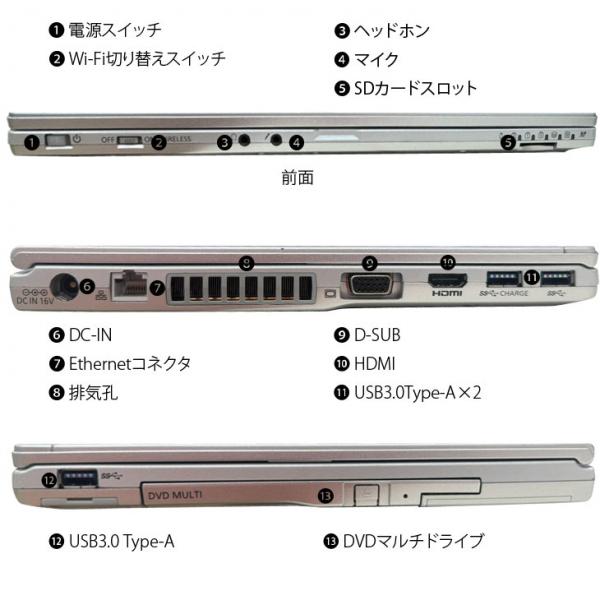Panasonic CF-LX6 中古 ノート  Office 選べる Win11 or Win10 フルHD[Core i5 7200U 8GB SSD256→512GBにUP マルチ 無線 カメラ 14型]:訳あり(スリープ×)sub_image6