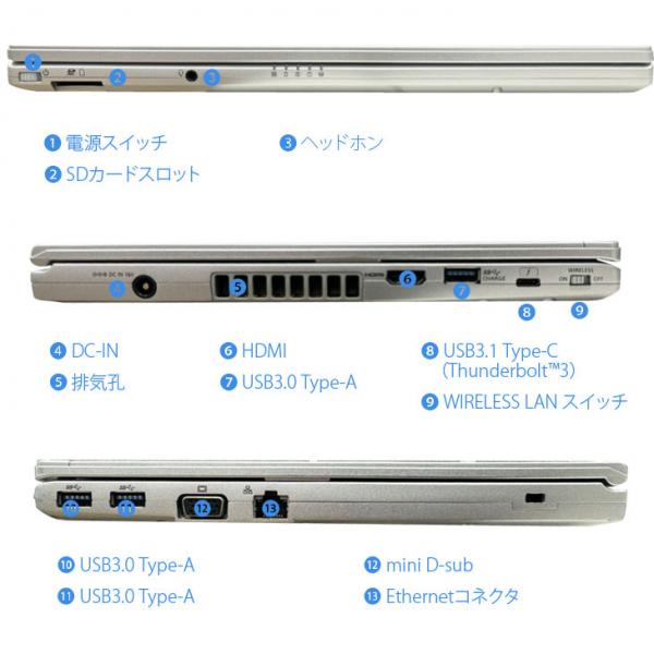 Panasonic CF-LV7 選べるカラー!中古 ノート Office 選べる Win11 or Win10 第8世代 TYPE-C  [Core i5 8350U 8G 512G 無線  カメラ フルHD 14型]:良品sub_image7