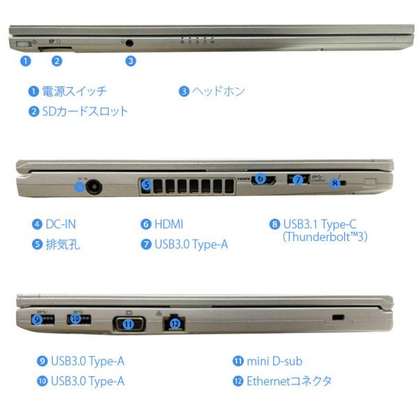 Panasonic CF-LV9 選べるカラー!中古 ノート Office 選べる Win11 or Win10 [Core i5 10310U メモリ8G 512G 無線 カメラ フルHD 14型]:アウトレットsub_image6