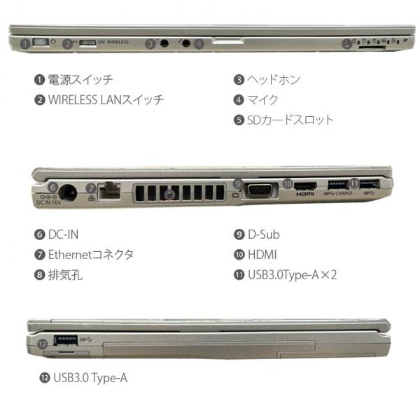 Panasonic CF-LX6 中古 レッツノート オプションで選べるカラー Office  Win11 or Win10 第7世代 [Core i5 7300U 8GB SSD512GB 無線 カメラ 14型]:アウトレットsub_image12