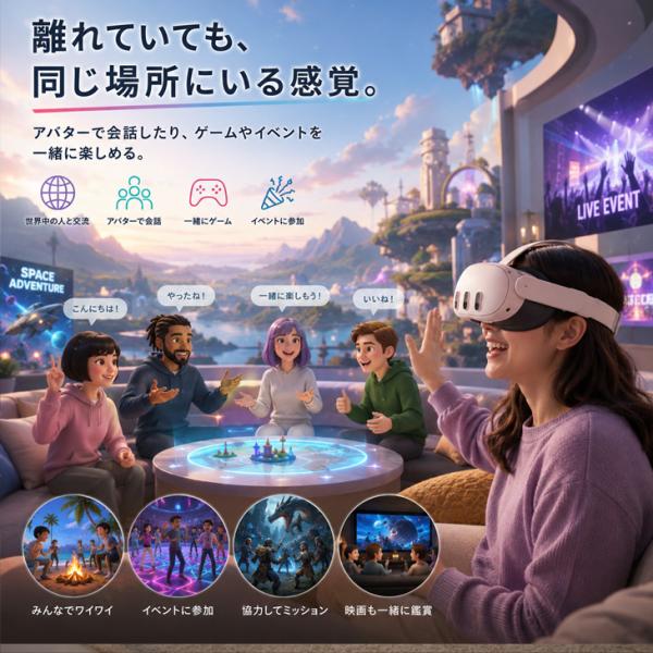 【純箱入り良品】Meta Quest 3 128GB 899-00591-01 VRヘッドセット Mixed Reality対応 オールインワン ワイヤレス ゴーグル 映画 ゲーム フィットネス PC作業にも 中古sub_image7