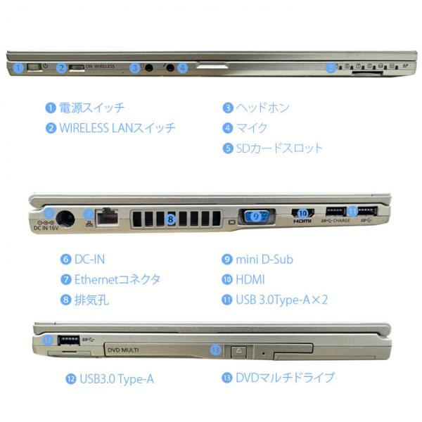 Panasonic CF-LX5 中古 レッツノート 選べるカラー Office Win10 or Win11 第6世代[Core i5 6200U メモリ4GB SSD256GB マルチ 無線 カメラ 14型]:訳ありsub_image8