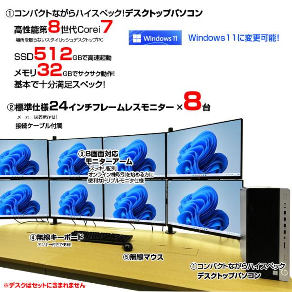 トレーディングPC FX 株 デイトレ 仮想通貨 8画面マルチモニタ