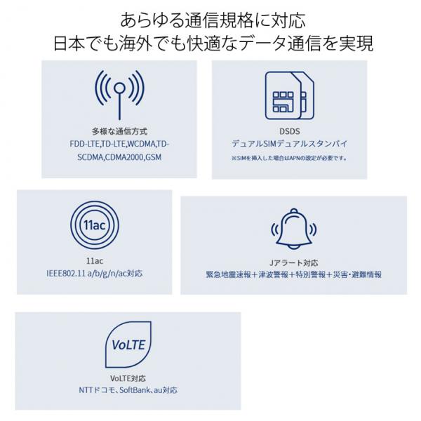 【海外にも対応スマホ】etfon G1701L スマートフォン クラウドSIM対応 テザリング機能搭載  [Qualcomm Snapdragon 652  Android7.1.2 メモリ4GB SSD64GB 5.5型 SIMフリー デュアルSIM　グラファイトブラック]:良品sub_image7