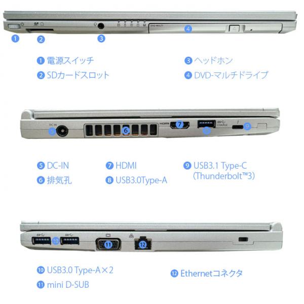 Panasonic CF-SV7 選べるカラー!中古 ノート Office 選べる Win11 or Win10 [Core i7 8550U メモリ8GB 512GB マルチ 無線 カメラ 12.1型]:良品sub_image6