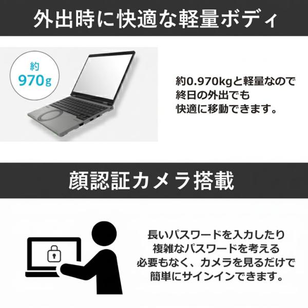 【■新品パソコン】Panasonic CF-SR4STGAS Let's note SR4 SIMフリー レッツノート Win11 第13世代 FHD[Core i7-1370P 32GB SSD512GBsub_image5